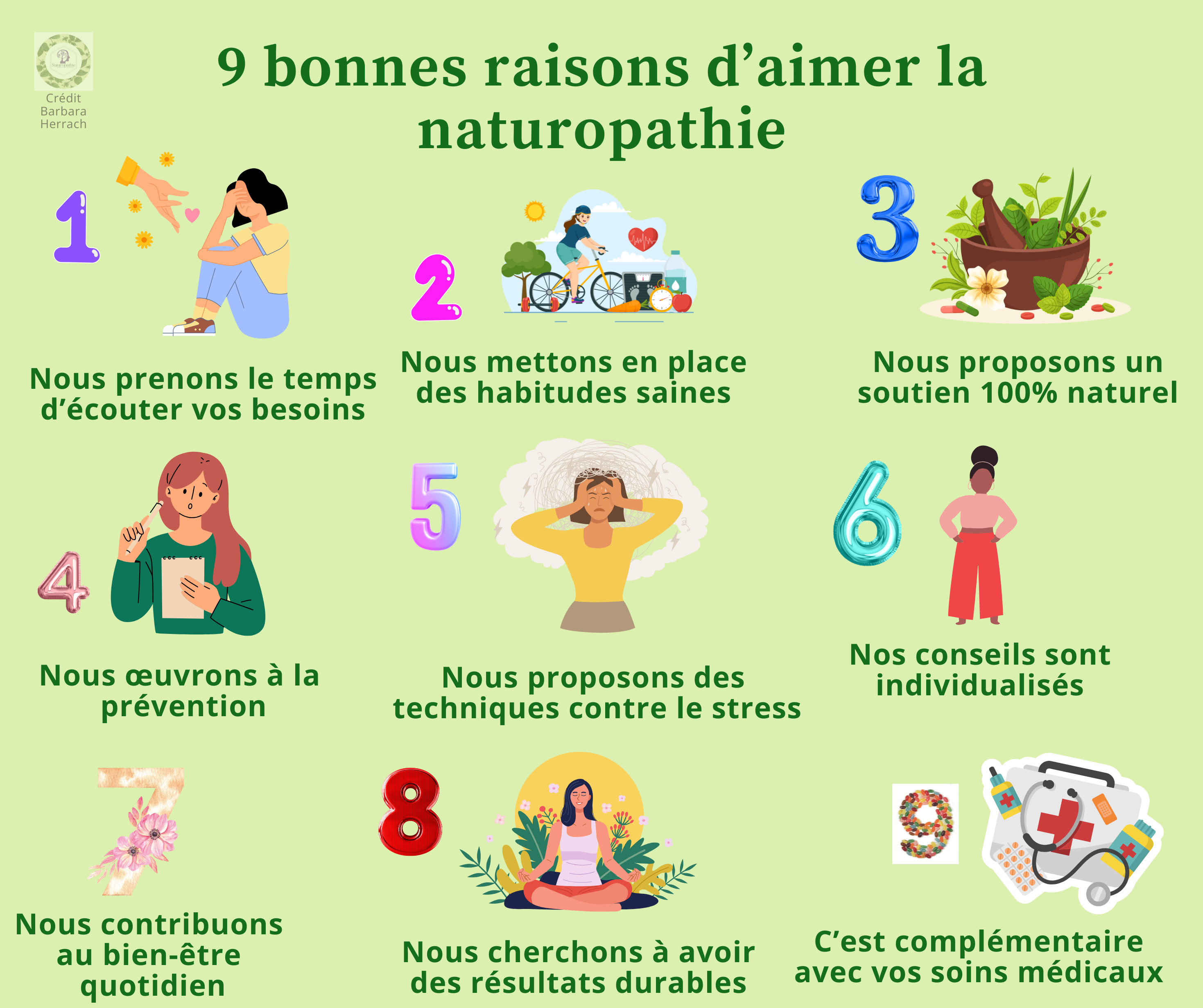 Le cabinet de naturopathie est spécialisé dans l'accompagnement naturel des personnes souffrant de troubles cutanés, comme de l'urticaire du psoriasis, de l'acné ou encore de l'eczéma.